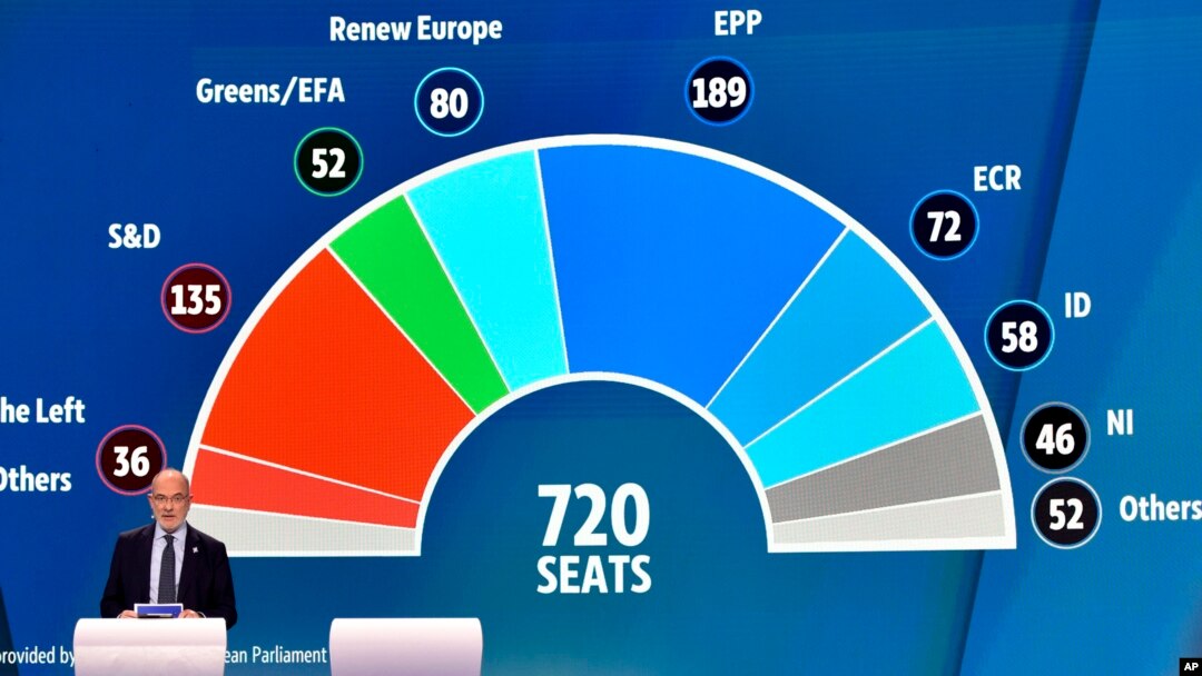 Prvi preliminarni rezultati izbora za Evropski parlament u Briselu, 9. juna 2024.