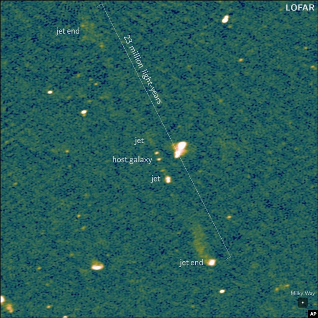 This undated image provided by Caltech, taken by Europe's LOFAR (LOw Frequency ARray) radio telescope, shows the longest known pair of black hole jets, as reported in the journal Nature. (LOFAR Collaboration/Martijn Oei/Caltech via AP)