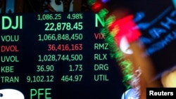 A screen displays the Dow Jones Industrial Average after the close of trading on the floor of the New York Stock Exchange (NYSE) in New York City, Dec. 26, 2018. 