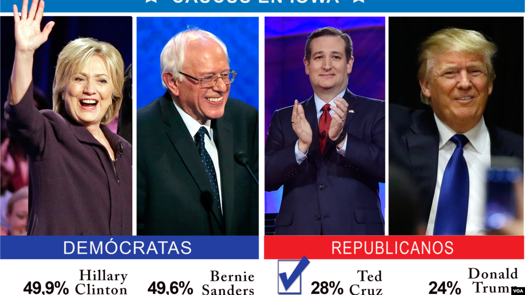 Hasil pemilihan pendahuluan pemilihan Capres AS di Iowa, Senin (1/2).