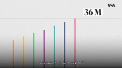 تاثیر آرای لاتین‌تباران در انتخابات امریکا
