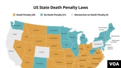 US State Death Penalty Laws