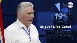 IPSOS ubica a Nicolás Maduro como el líder más rechazado de Latinoamérica (Afiliadas)