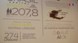Camião itinerante da Energia da Língua Portuguesa passou por São Paulo!