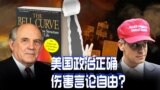 焦点对话：美国政治正确，伤害言论自由？