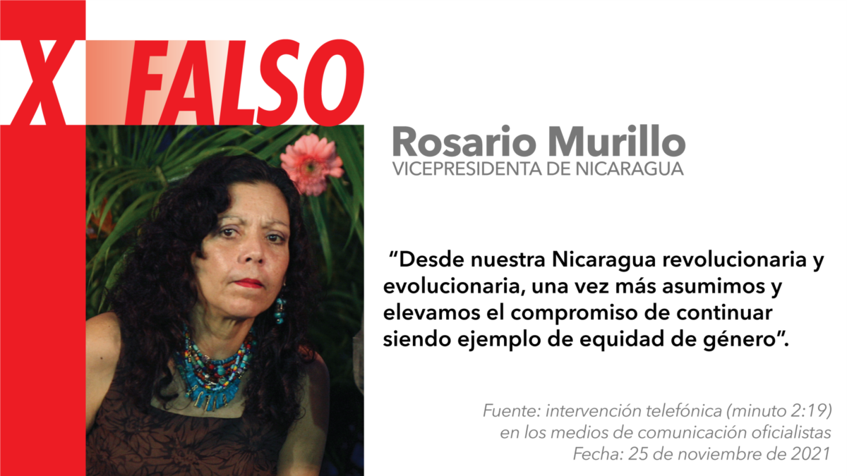 Nicaragua no es el “ejemplo” de “inspiración” en equidad de género que  asegura Rosario Murillo