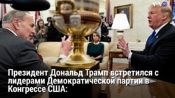 Новости США за минуту – 11 декабря 2018