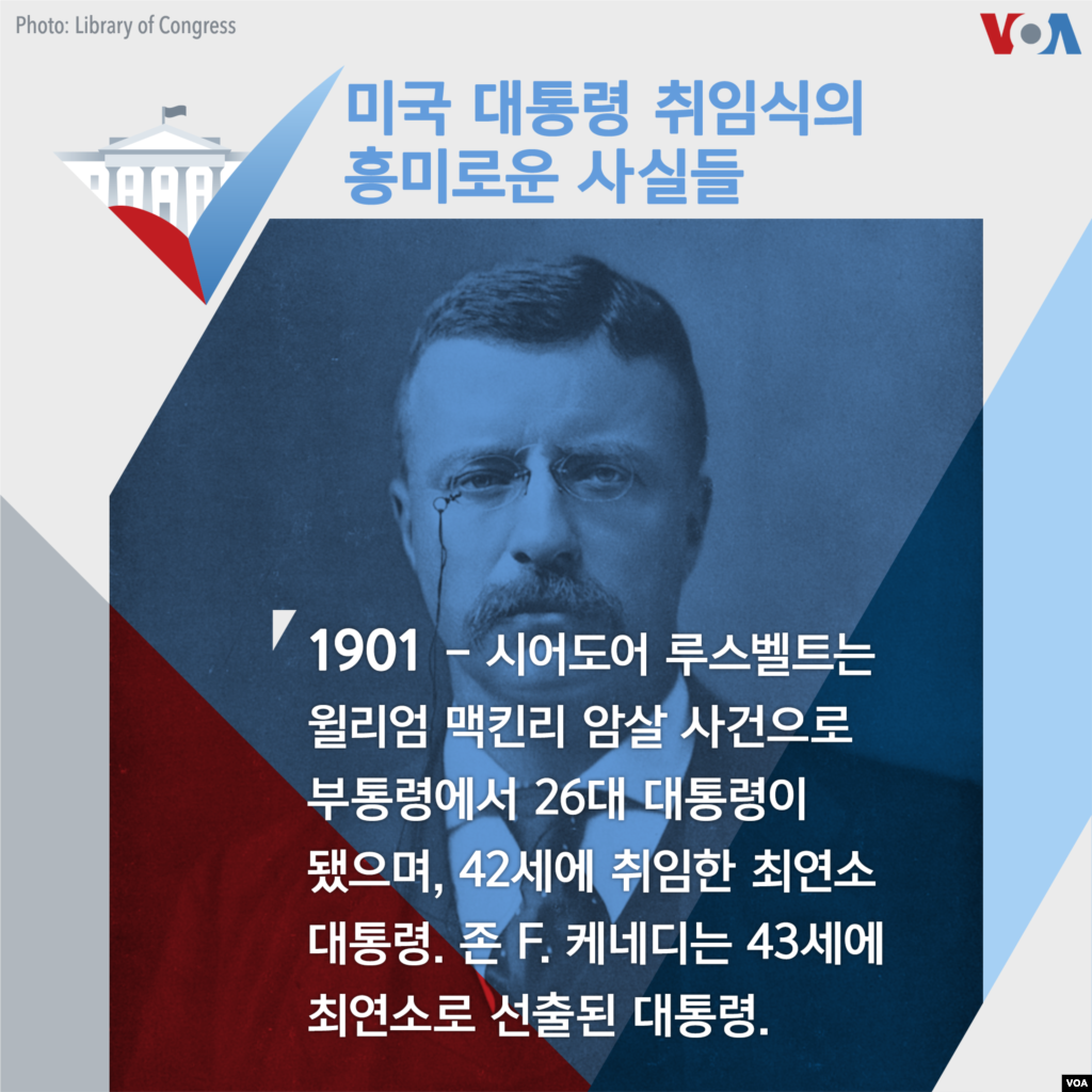 1901 - 시어도어 루스벨트 대통령