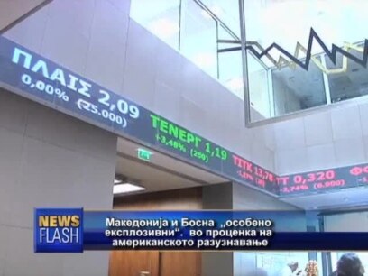 САД: проценка на светските закани