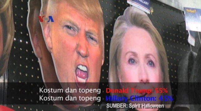 Apakah Larisnya Kostum Capres Menjamin Capres Menang?
