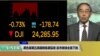 VOA连线(方冰)：黑色星期五美国销售额猛增，股市继续全面下挫