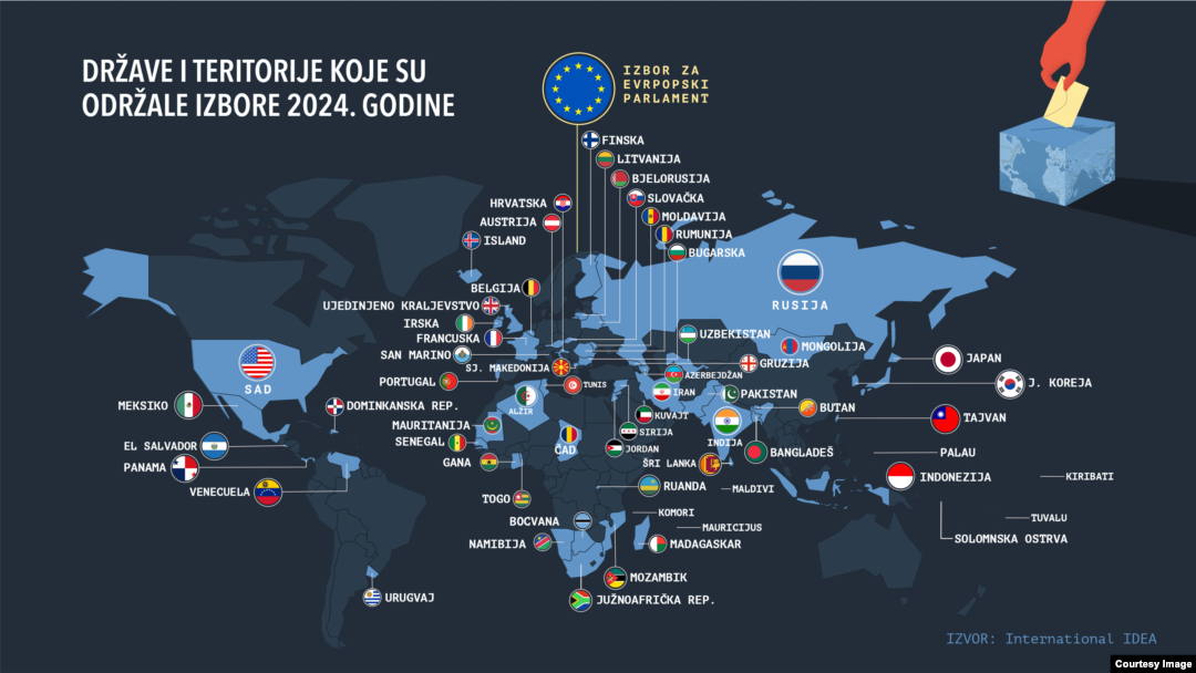Izbori u 2024.