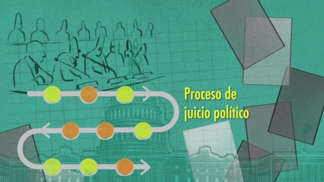 ¿Cómo funciona el proceso de juicio político de Estados Unidos?