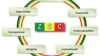 ZEC