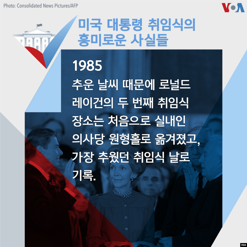 1985 - 로널드 레이건