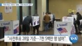 [VOA 뉴스] “미국 대선 ‘코로나’ 영향…역대 대선과 달라”