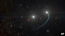 This illustration provided by the European Southern Observatory in May 2020 shows the orbits of the objects in the HR 6819 triple system. The group is made up of an inner binary with one star, orbit in blue, and a newly discovered black hole,.