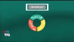 دیدبان شهروند| ویرانه قوه قضائیه، بازوی اجرایی نهادهای امنیتی