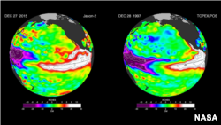 Comparación de las corrientes de El Niño en 2015 (izquierda) y la de 1997, considerada la más fuerte de la historia. Las similitudes son muy grandes.