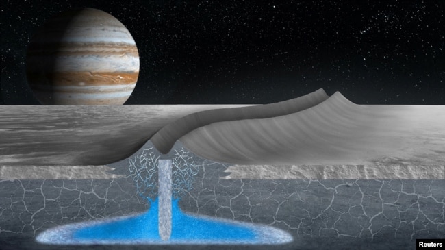 An artist's image provided by Stanford University shows how double ridges on the surface of Jupiter's moon Europa may form over near-surface bodies of water within the ice shell, in this handout image obtained by Reuters on April 18, 2022. (Justice Blaine Wainwright/Handout via REUTERS)