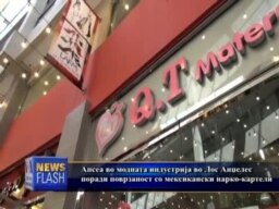 Апсења во модната индустрија