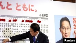 日本首相岸田文雄在国会大选后庆祝胜选（路透社2021年10月31日）