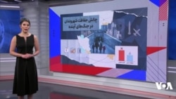 آیا حکومت ایران برای حفظ جان شهروندان در شرایط جنگی تدبیری دارد؟