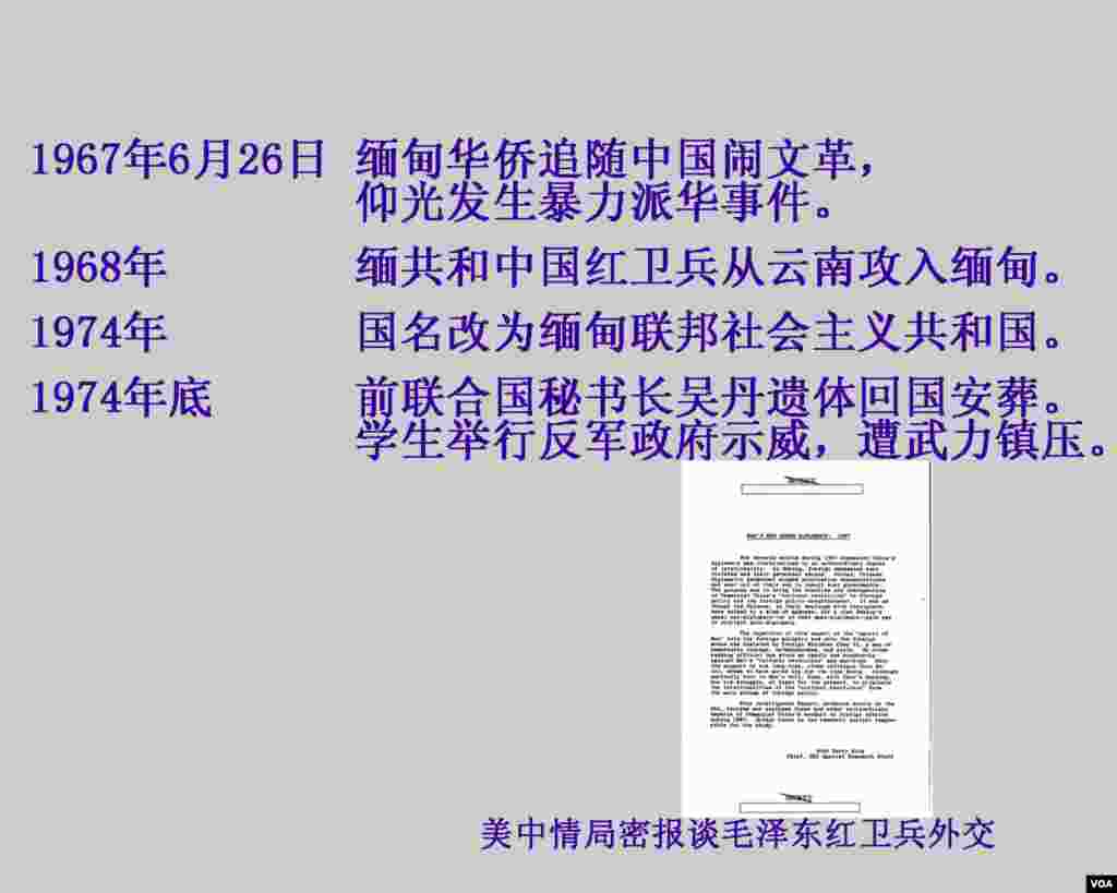 历史卡片：缅甸纵横一千年