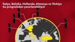 NATO Nükleer Paylaşım Programı