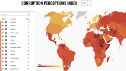 Transparency International