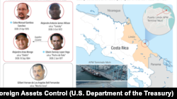 گروه‌های کاستاریکایی قاچاقچی کوکائین