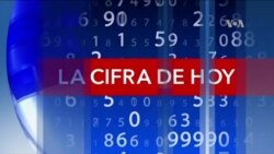 CIFRA DEL DIA: 500 como los puntos que el Daw Jones perdió hoy