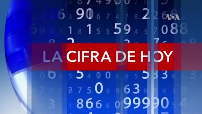 CIFRA DEL DIA: 500 como los puntos que el Daw Jones perdió hoy