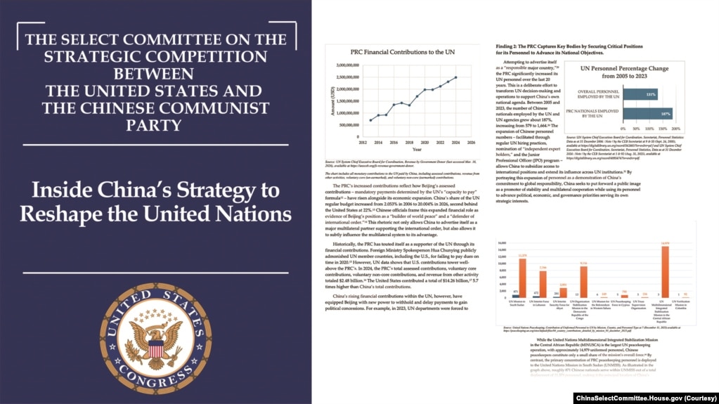 美国众议院中国问题特别委员会2026年3月20日发布题为《中国重塑联合国战略内幕》。图为报告的封面(左)以及报告中引用的主要图表(右)的拼图。