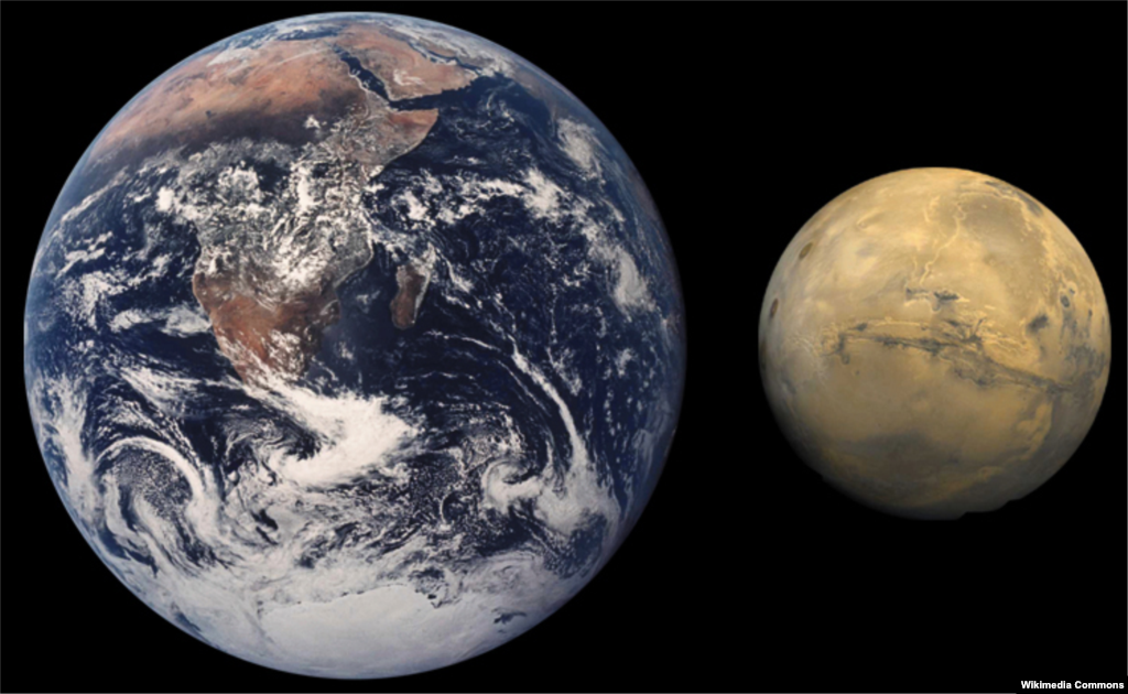 Mars earth