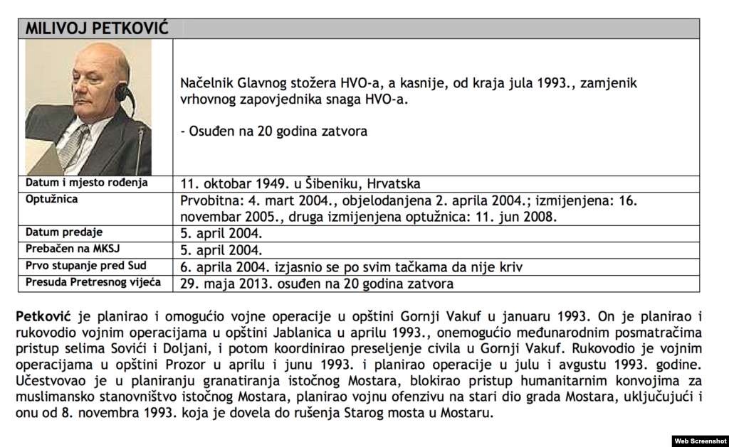 Milivoj Petković prvostepena presuda