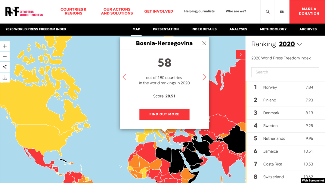 Izvještaj Reportera bez granica