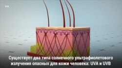 Зачем нужен солнцезащитный крем