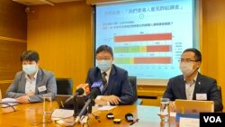 香港民意研究所4月9日公布最新民意调查显示，68%受访者认为中国全国人大常委会修改香港选举制度，拉远民主普选距离。 (美国之音/汤惠芸)