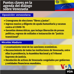 Puntos clave diálogo Venezuela. [Gráfico: VOA]