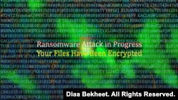 Ransomware/Cyberattacks