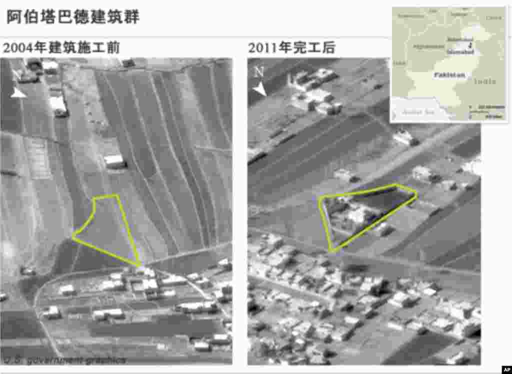 2004年建筑施工前及2011年完工后的阿伯塔巴德建筑群