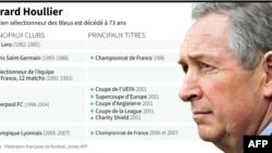 Image de courtoisie: Fédération française de football