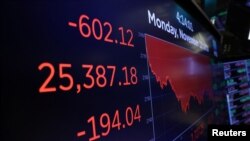 El Promedio Industrial Dow Jones se refleja en un monitor en la sala principal de la Bolsa de Valores de Nueva York. 12 Nov.2018