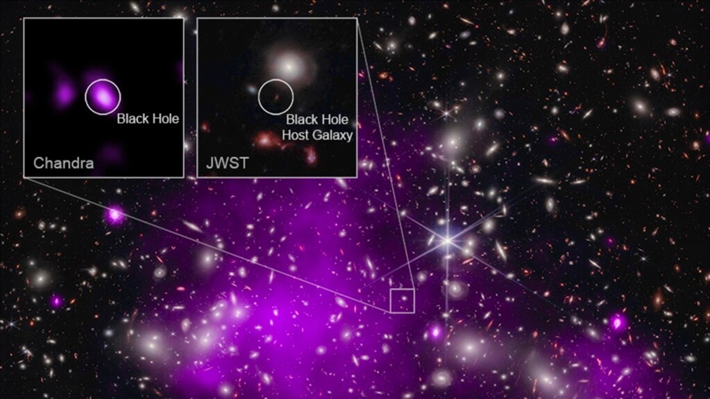 NASA: Scientists Discover Oldest Black Hole Yet