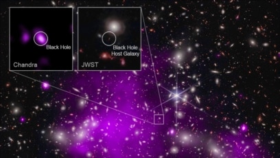 NASA: Scientists Discover Oldest Black Hole Yet