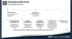 Imagen calendario de propaganda electoral presentado por el TSE. [Foto: tomada de portal web TSE]