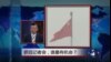 VOA卫视(2014年3月14日 第一小时节目)