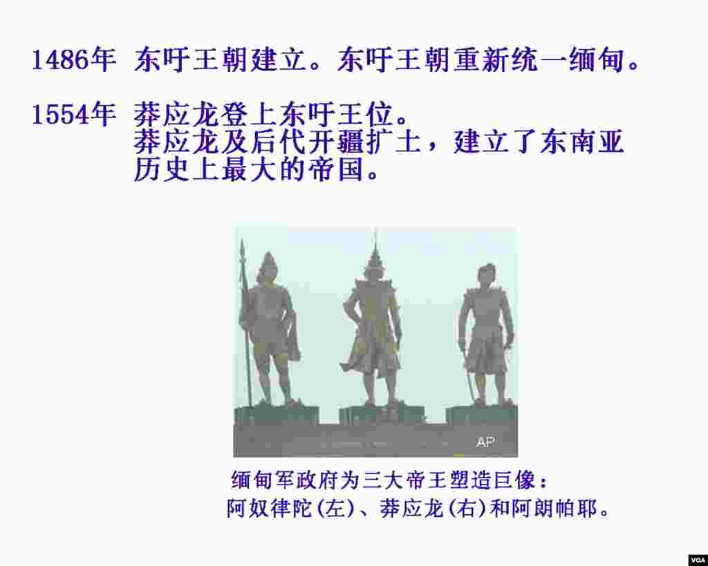 历史卡片：缅甸纵横一千年