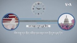 བརྙན་པར་འགྲེལ་བརྗོད། སྲིད་འཛིན་གྱི་བར་བརྒལ་དུས་ཡུན་ངོ་སྤྲོད།